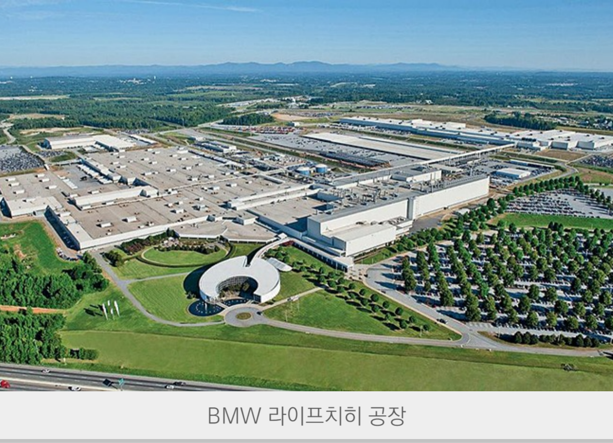 BMW Leipzig plant