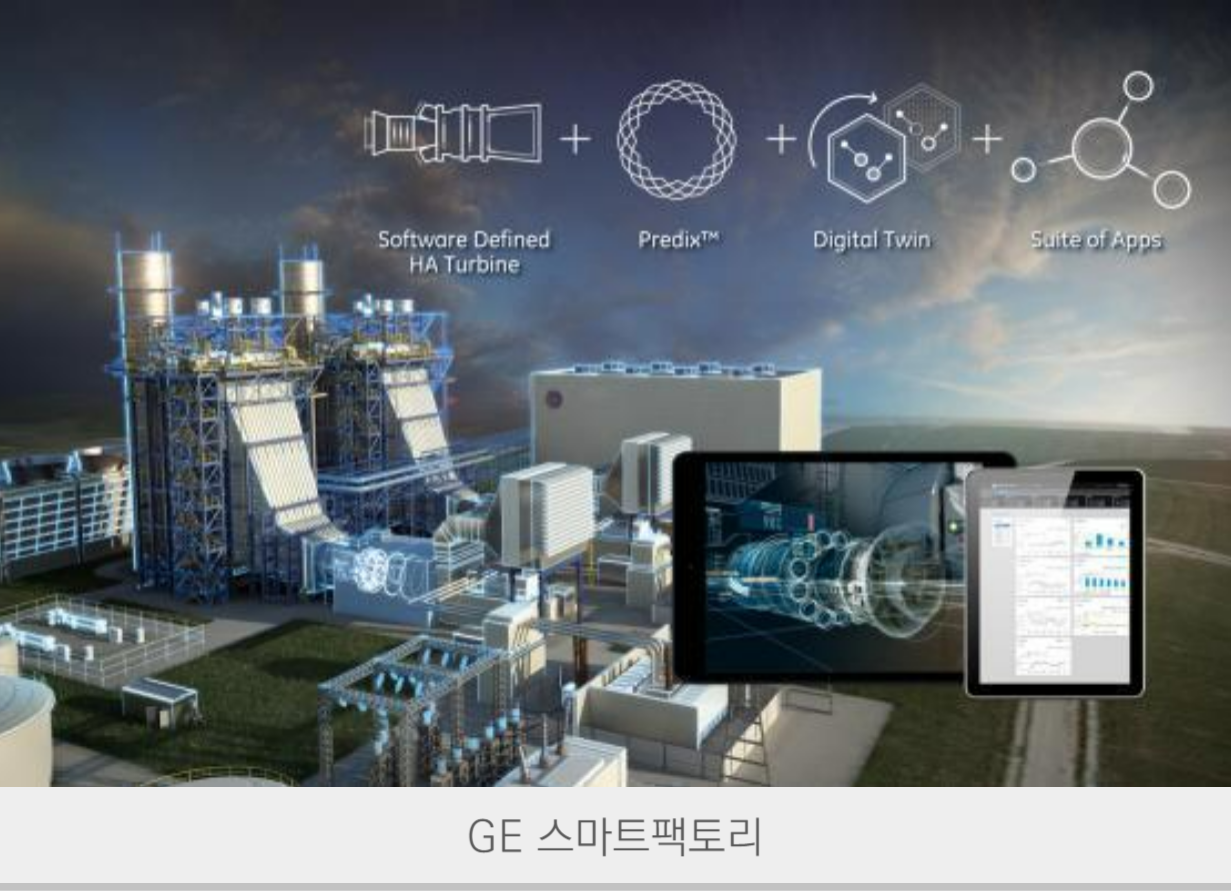 GE smart factory