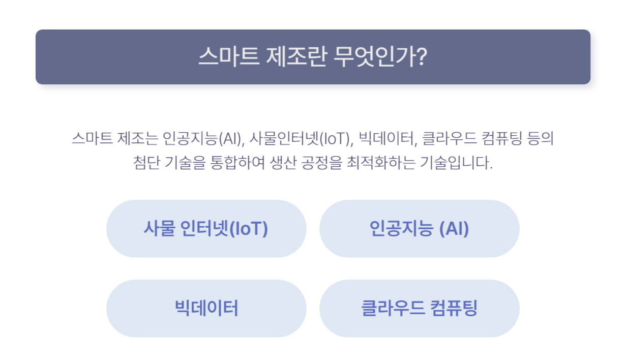 스마트 제조 주요 기술 요소