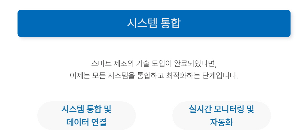 스마트 제조 시스템 통합