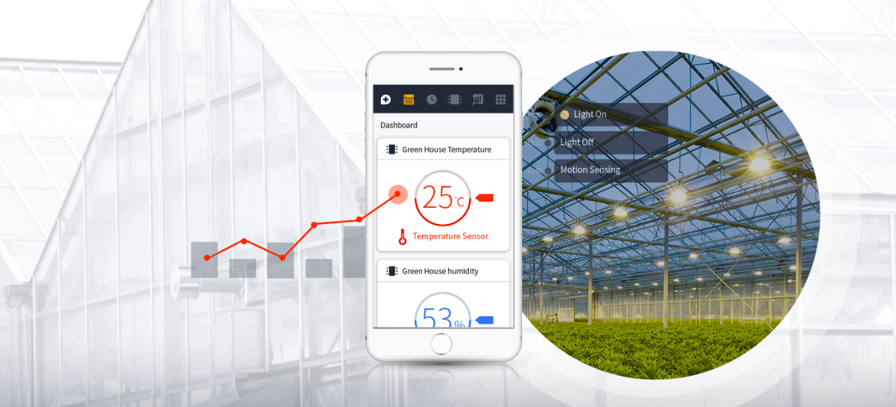 IoT 기업 달리웍스, 20억 규모 전략적 투자 유치