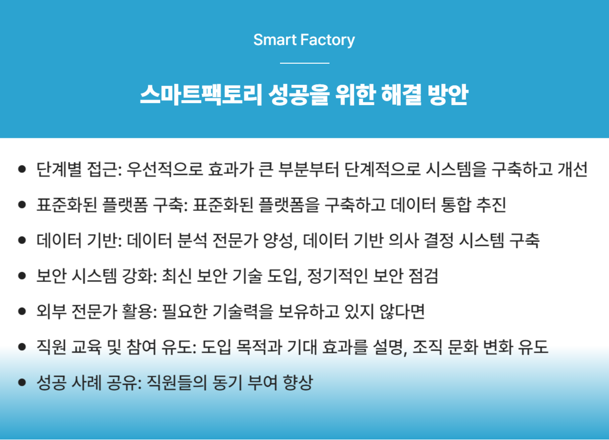 스마트팩토리 성공을 위한 해결방안