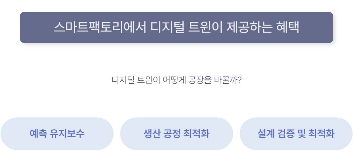 스마트팩토리에서 디지털 트윈이 제공하는 혜택