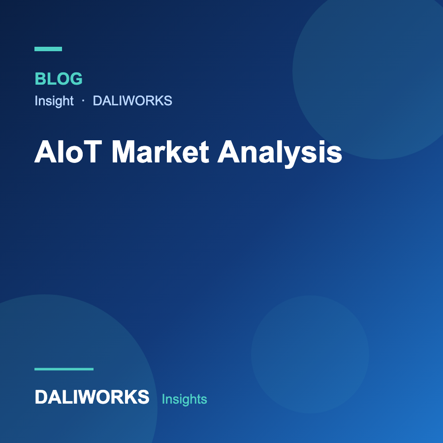 AIoT Market Analysis