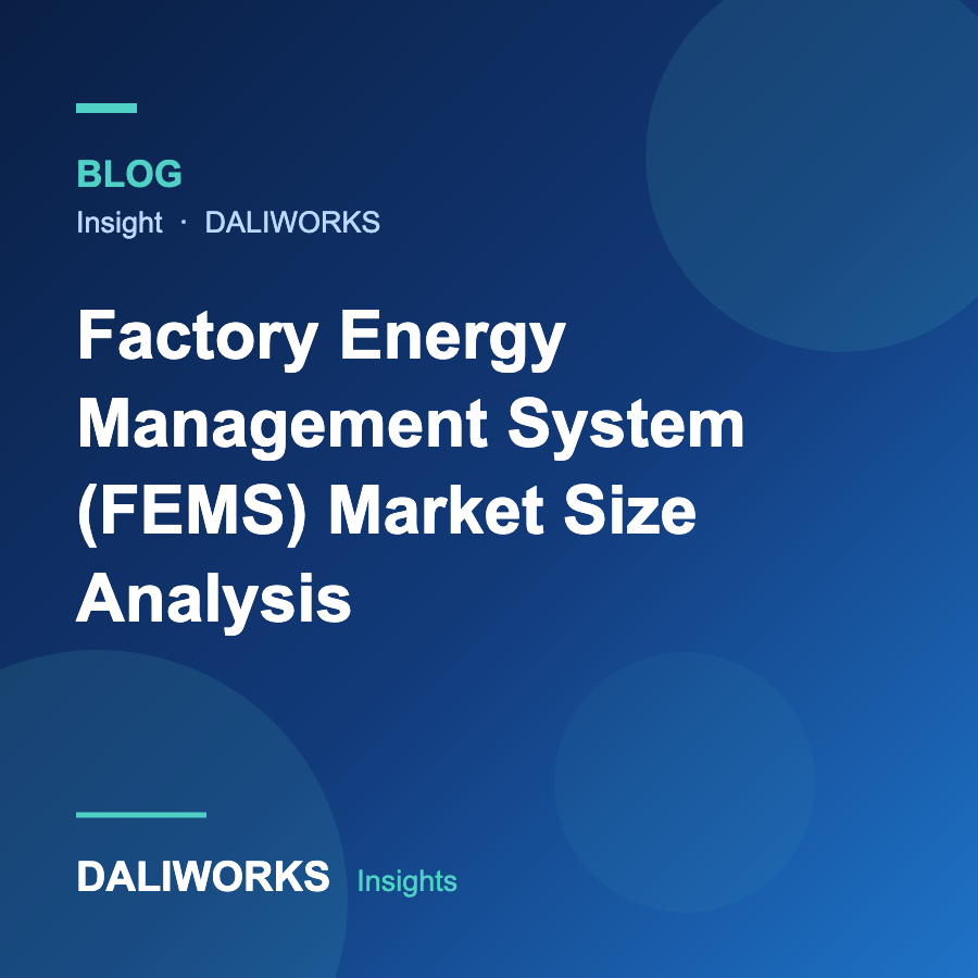 Factory Energy Management System (FEMS) Market Size Analysis