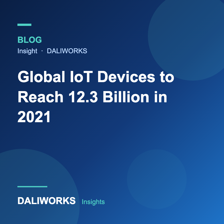 Global IoT Devices to Reach 12.3 Billion in 2021