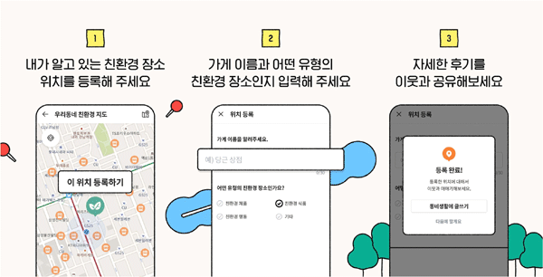 당근마켓, '우리동네 친환경 가게 지도' / 출처 : 서울파이낸스